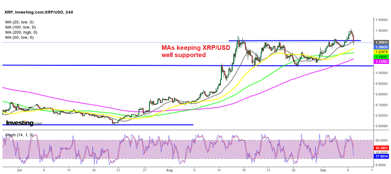 Is xrp a good buy today