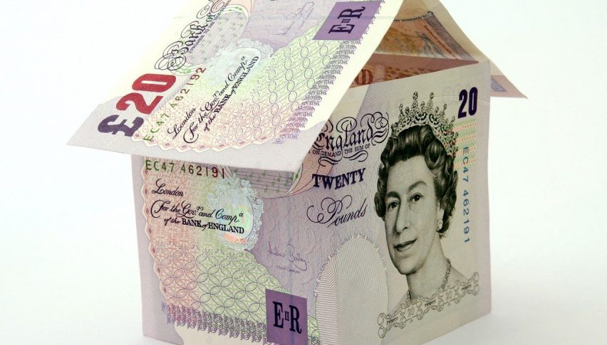 Will the BOE Show Concerns About Inflation in Today's Meeting?