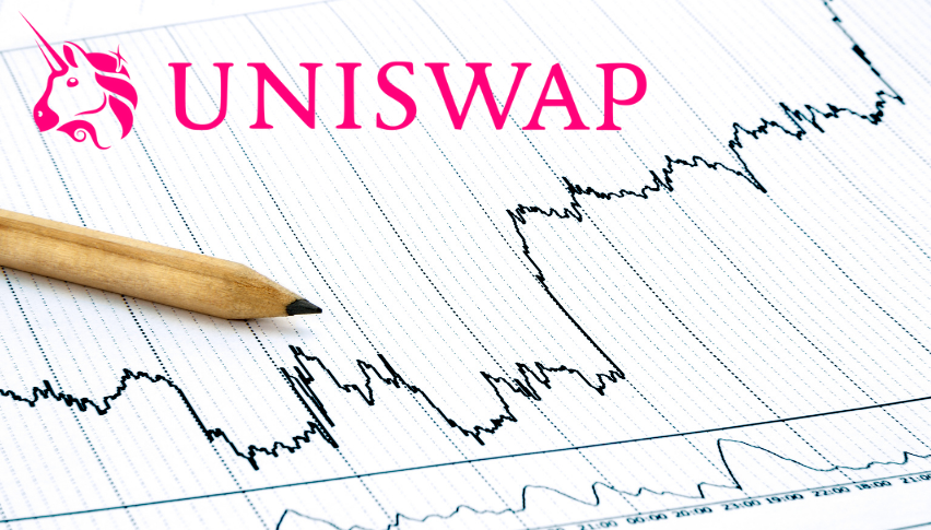 Uniswap (UNI/USD) Showing Bullishness as Fantom Faces Bearish Pressure