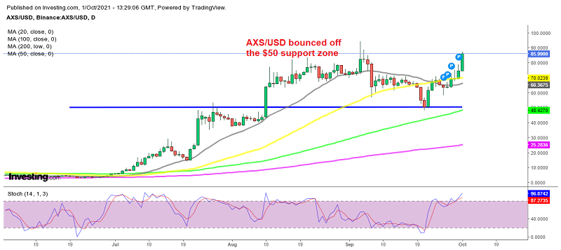 Will we see new highs this week in Axie Infinity token?