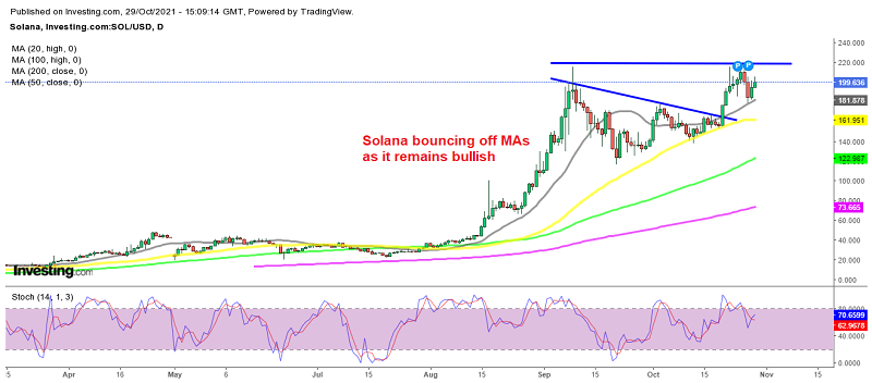 Solana targeting new highs soon