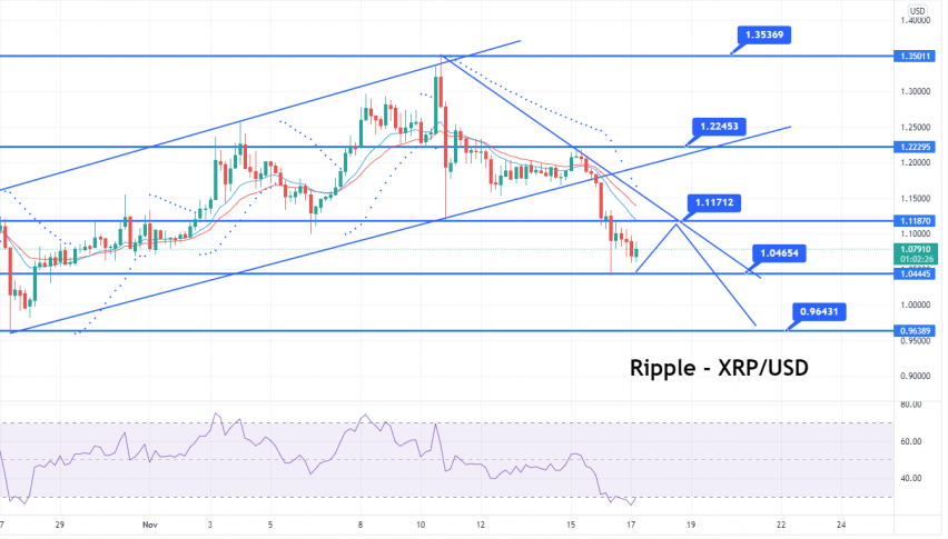 Ripple
