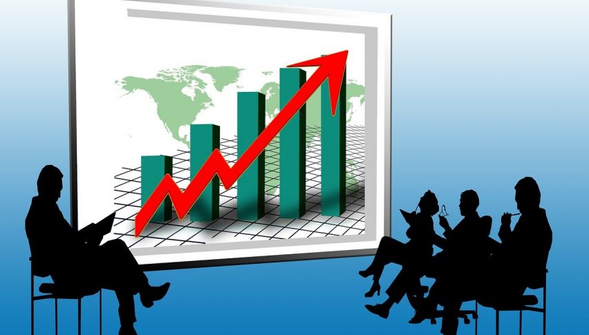 Australia's CPI Soars: Is RBA Planning to Advance Rate Hike Timing?
