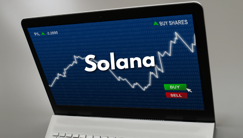 Solana, Fantom displaying bullish pressure