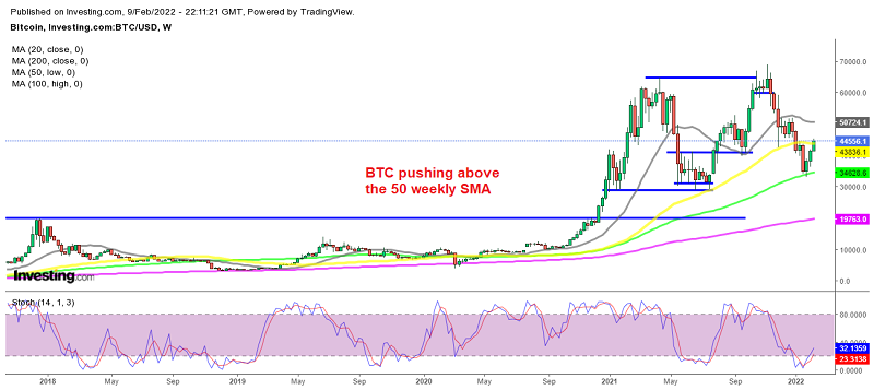 Will Bitcoin reach $100,000 before summer?