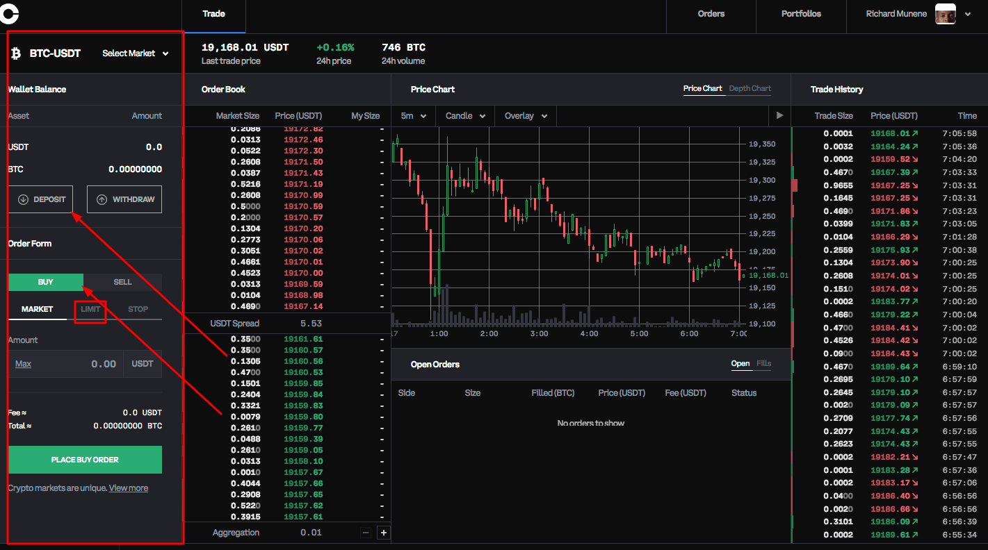 coinbase fx