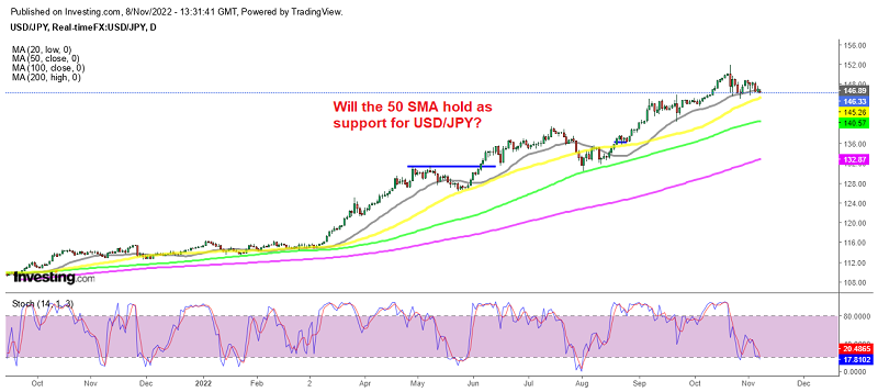 The pullback seems complete