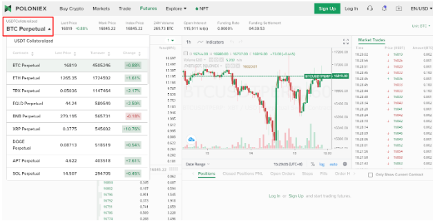 buying crypto by tradingview using api poloniex