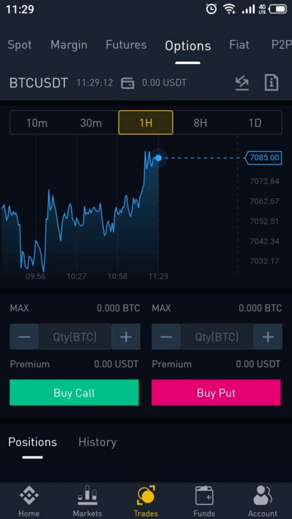 forex on binance