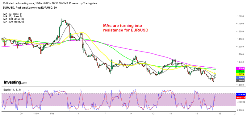 EUR/USD made new lows this week
