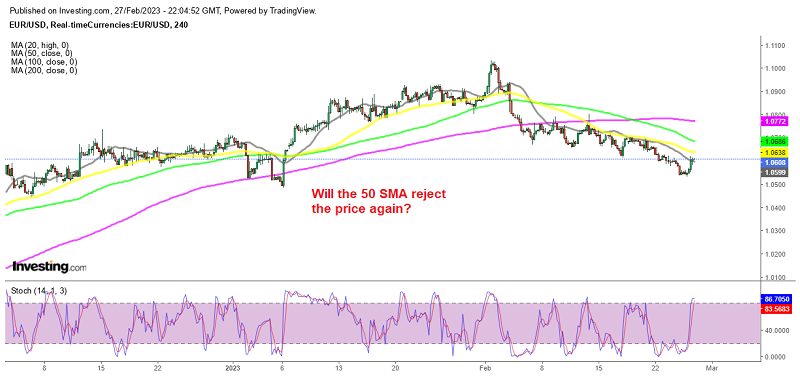 EUR/USD heading for the 50 SMA