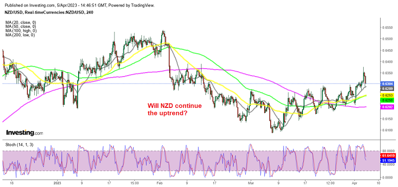 where-is-the-nzd-left-after-the-50-bps-rbnz-hike-forex-news-by-fx