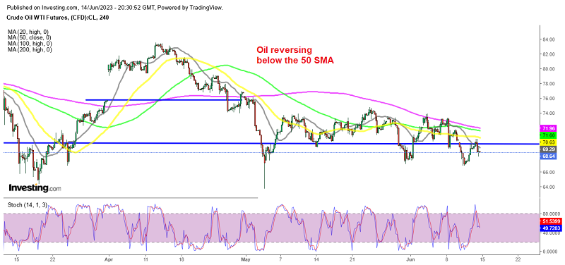 EIA: US crude inventories down 2.1 million bbl