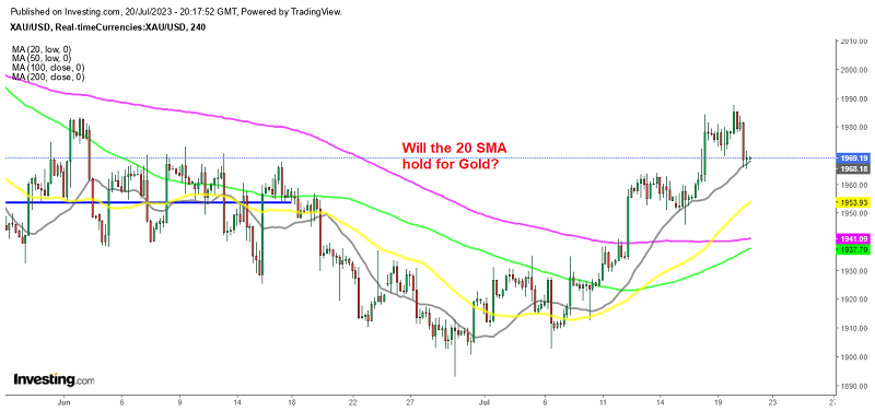 Gold looks oversold on the H4 chart while the trend is bullish