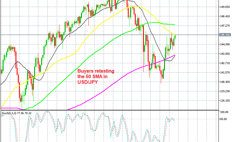 Buyers remain in charge in USD/JPY