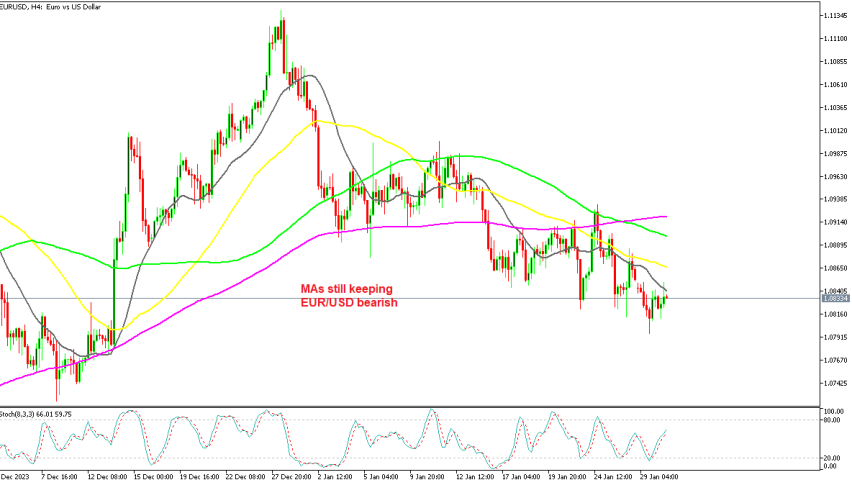 The trend is bearish in EUR/USD despite today's bounce