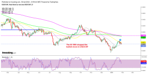 <a href=https://www.fxleaders.com/live-rates/usd-chf/ data-srcset=