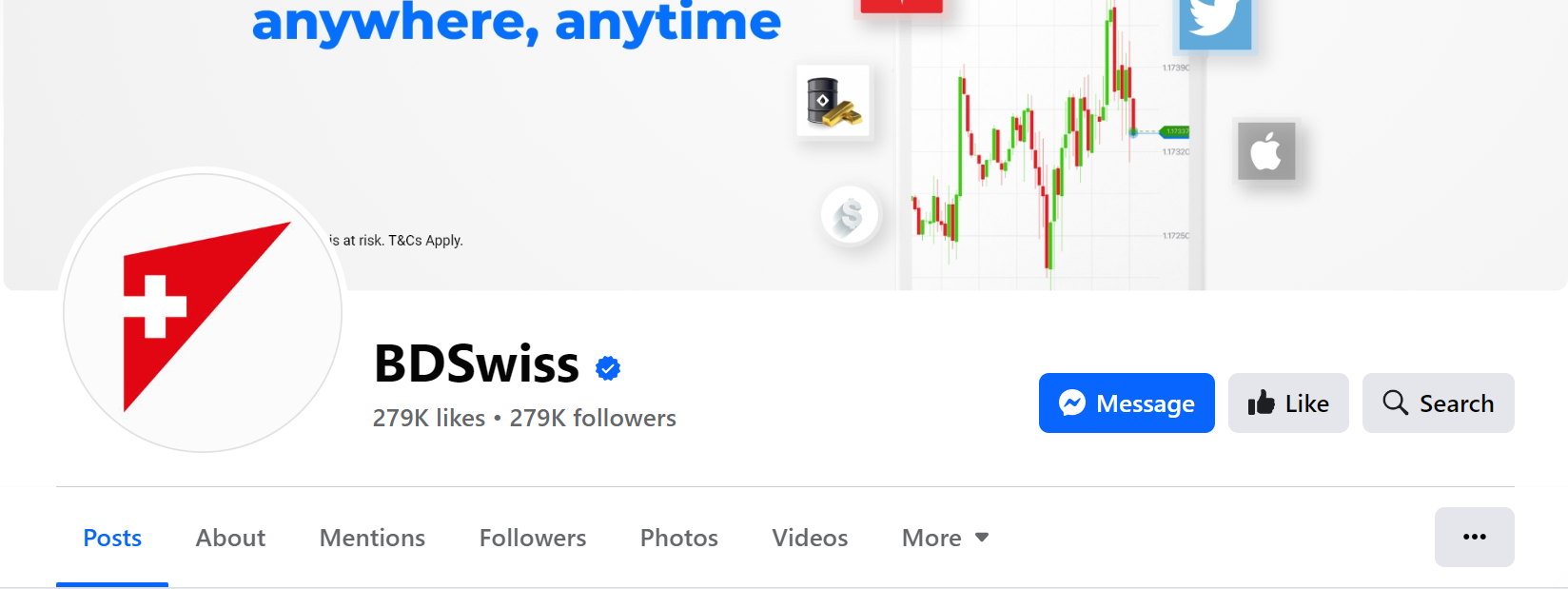 BDSwiss