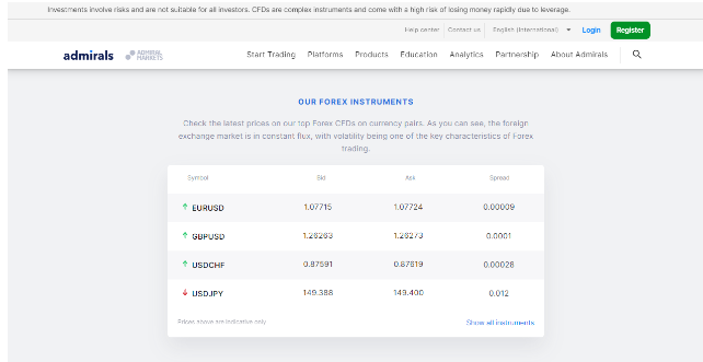 Admirals Currency Conversion Fees