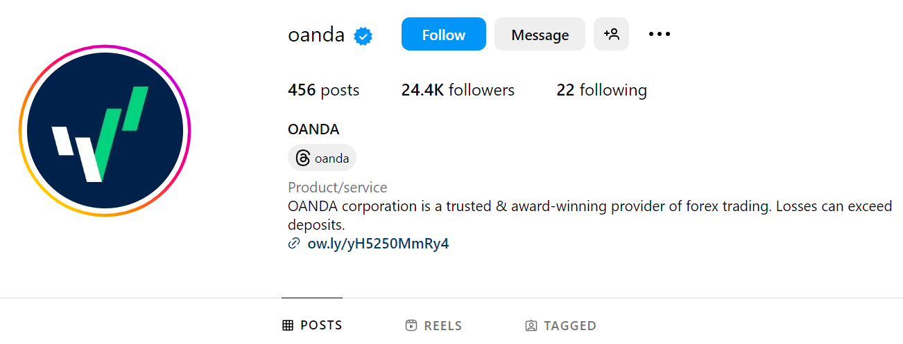 Oanda 