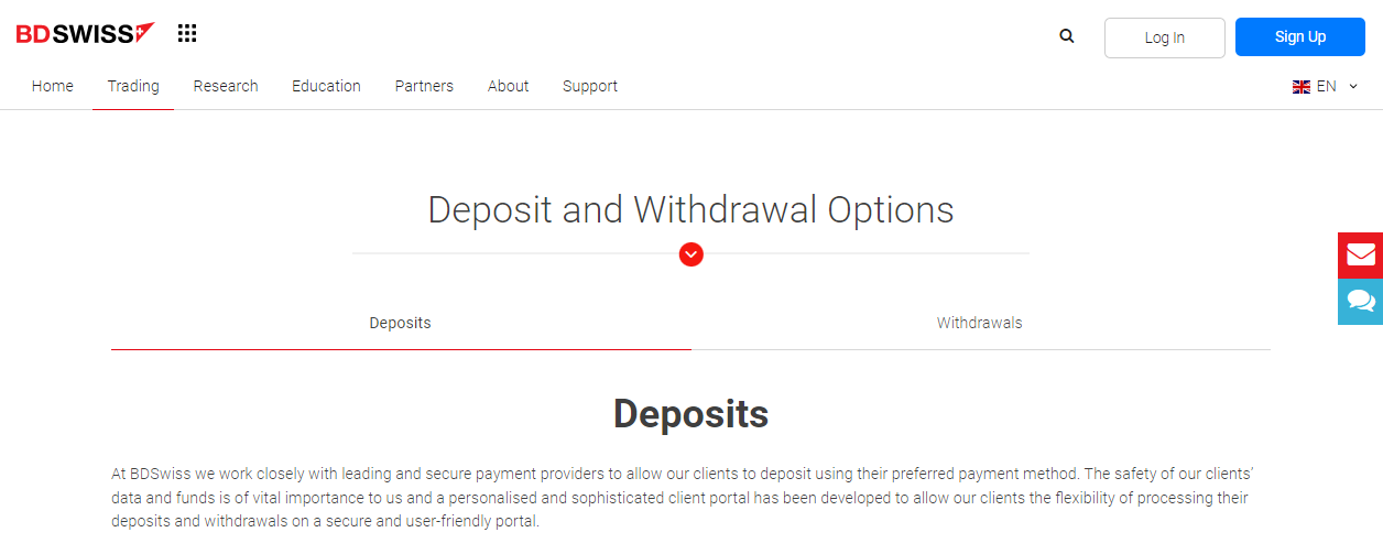 BDSwiss Deposits Options