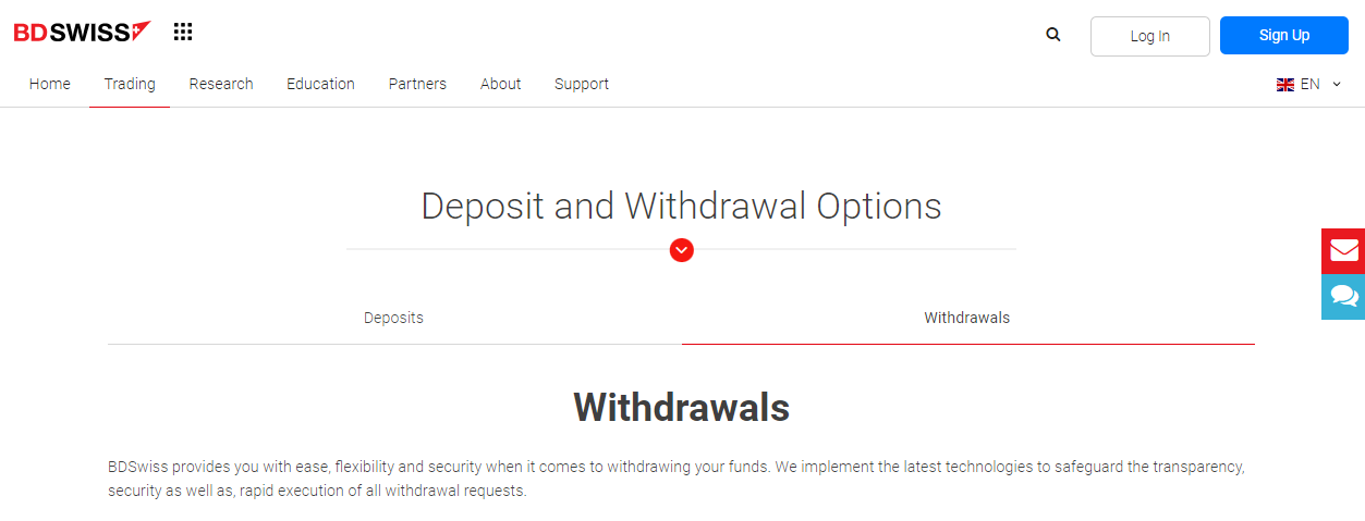 BDSwiss Withdrawal Methods