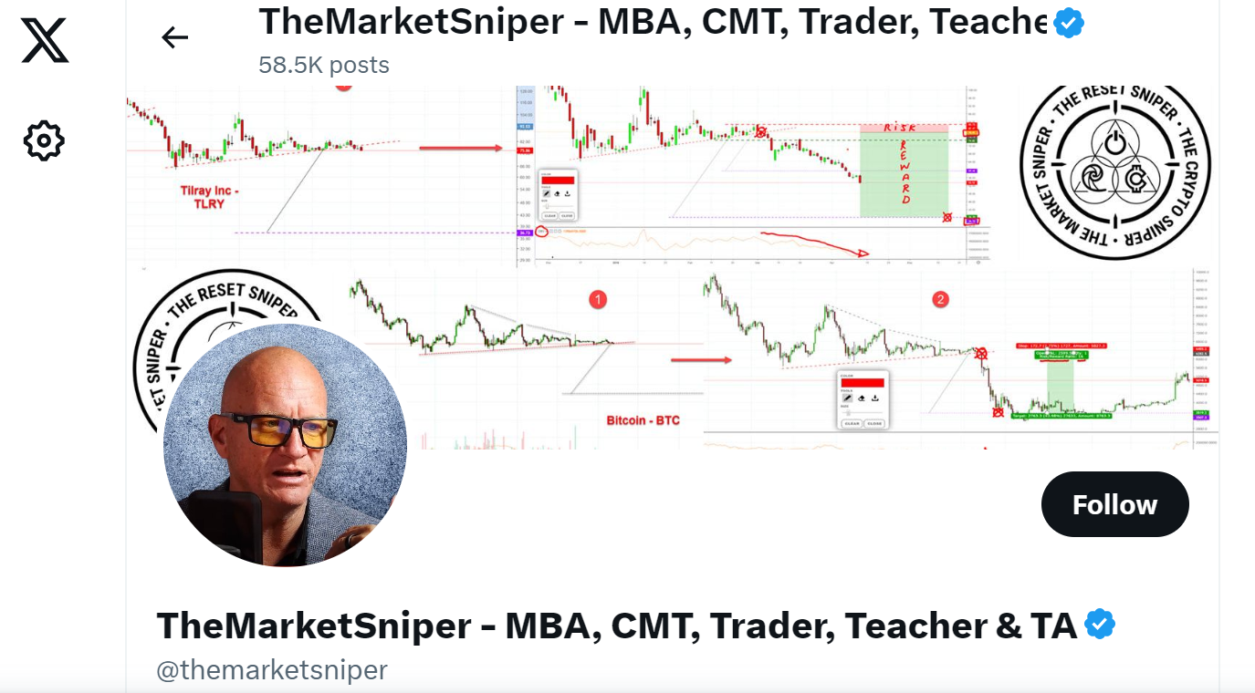 The Market Sniper