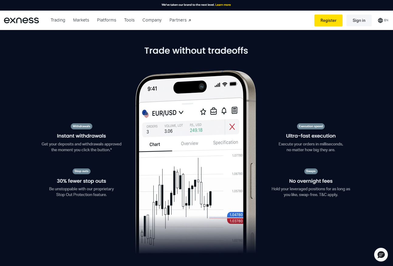 Get Better Exness Metatrader 5 Trading Terminal Results By Following 3 Simple Steps