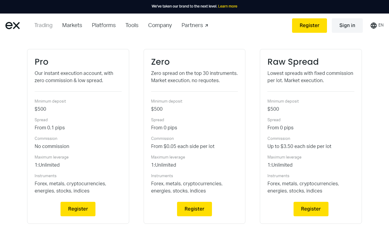 How To Start Exness Web Terminal With Less Than $110