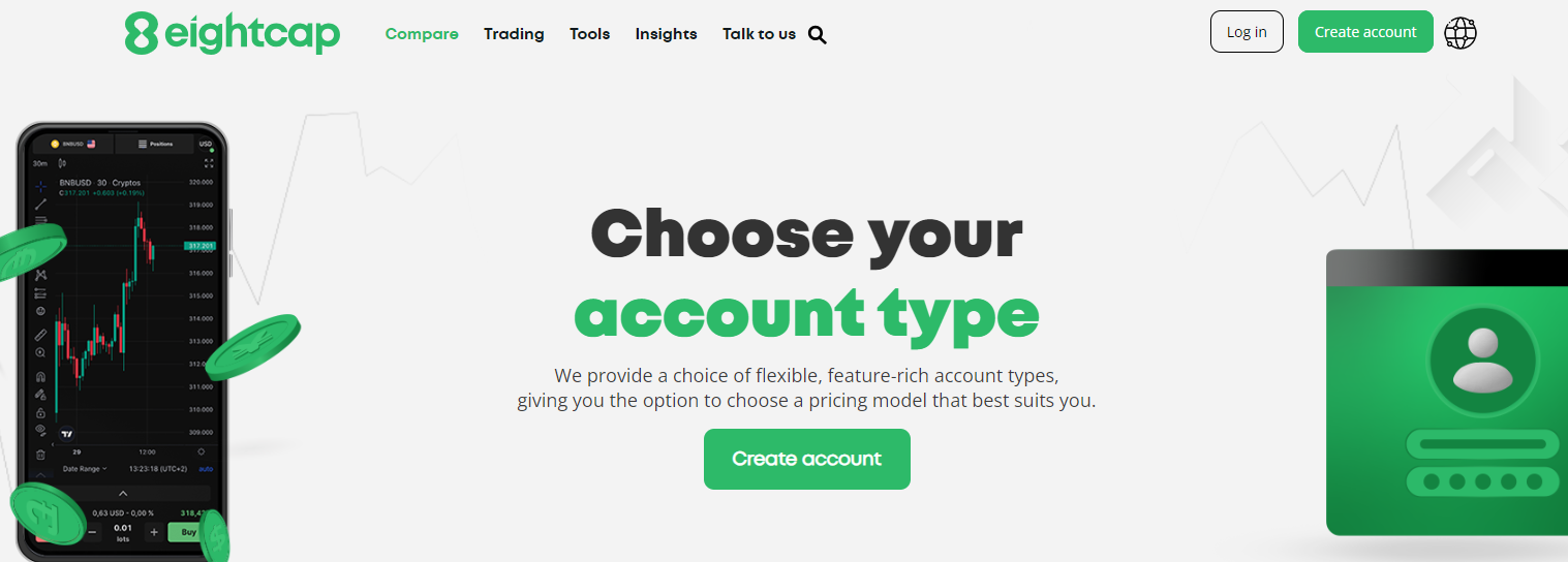 Eightcap Account Types 