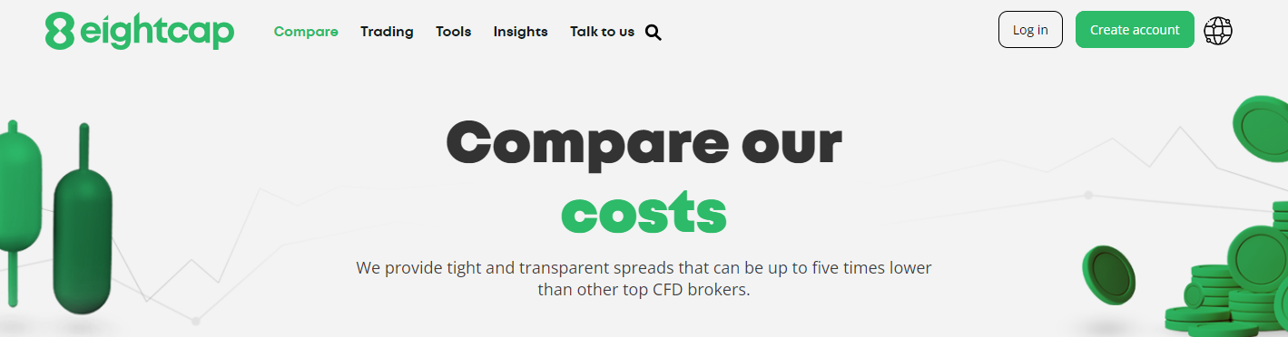 Eightcap Spreads and Fees 