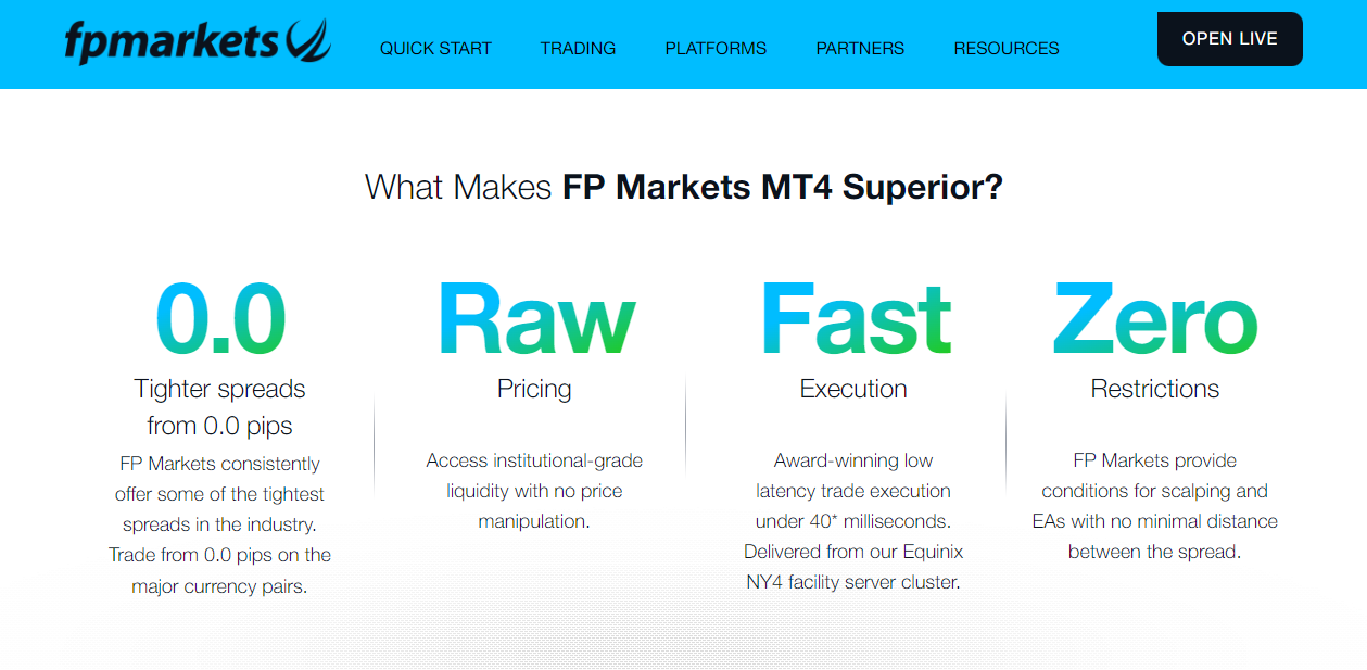 FP Markets MetaTrader 4