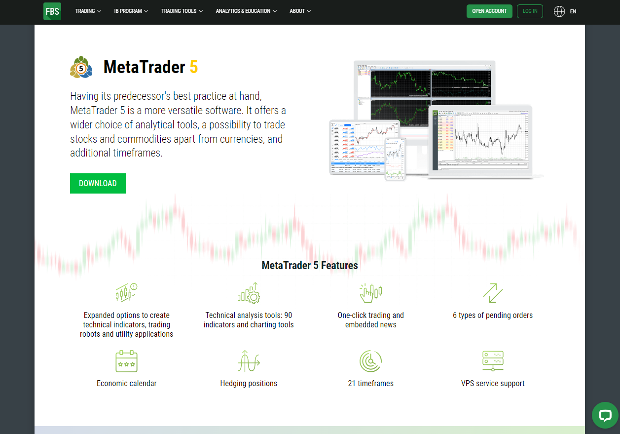 Fbs deals metatrader 4