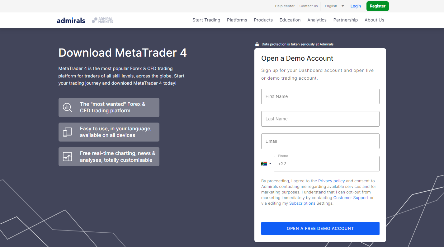 MetaTrader 4 (MT4)