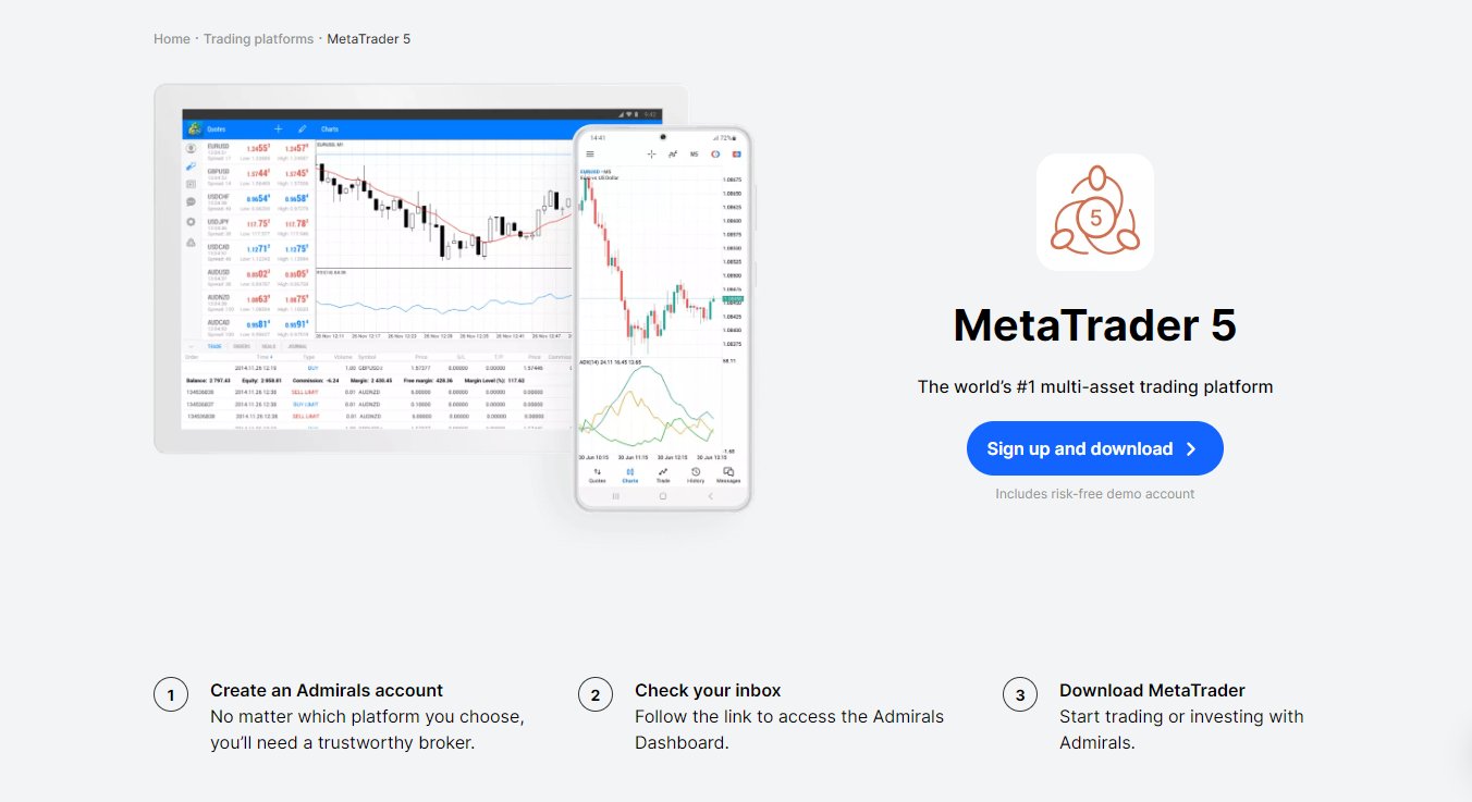 MetaTrader 5 (MT5)