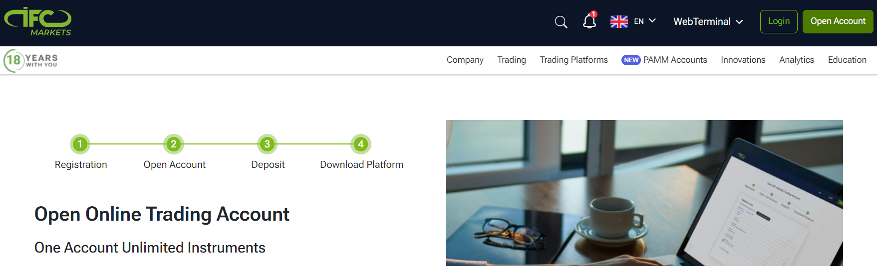 IFC Markets Account Types 