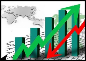 The FED and market rate cut projections for 2023 are converging