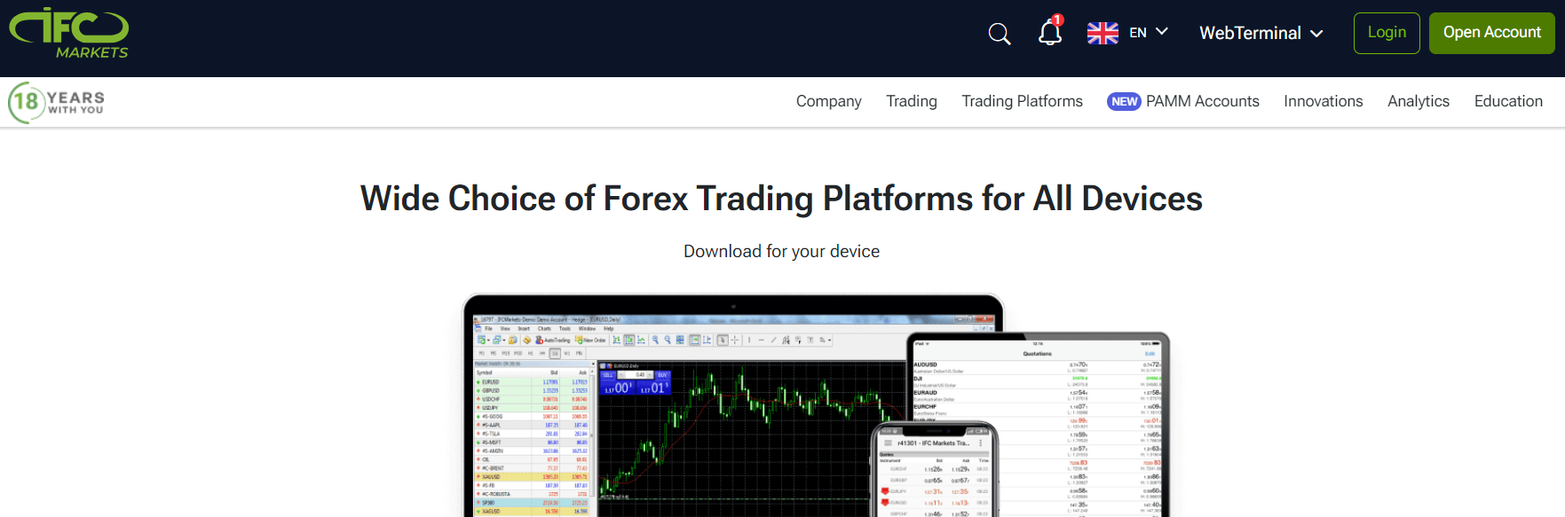 Trading Platforms and Software