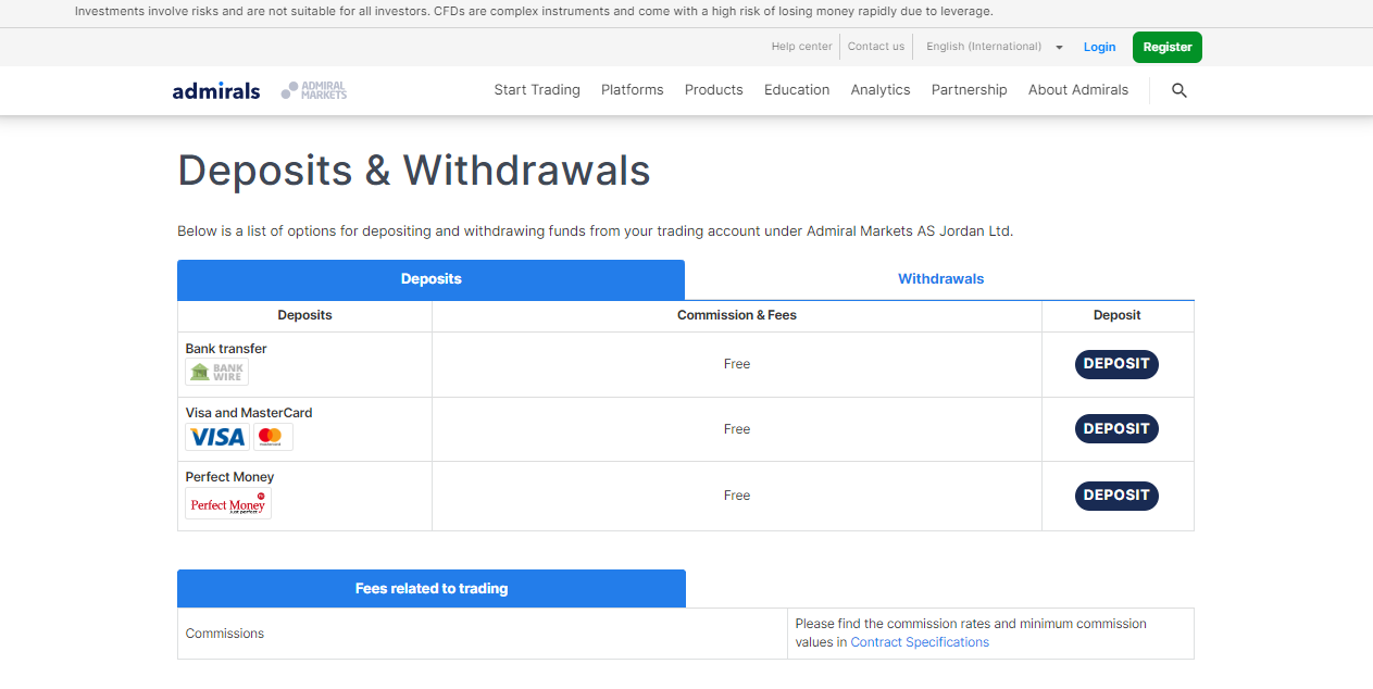 Admirals deposit and withdrawals - fx newsroom