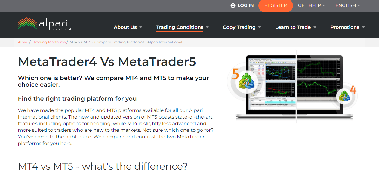 MetaTrader 4