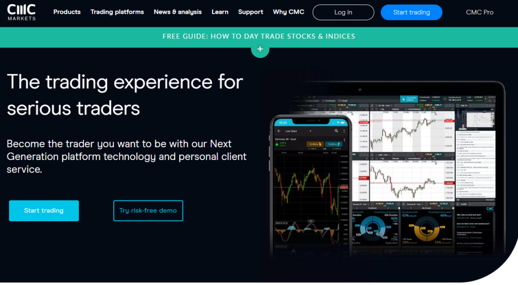 CMC Markets