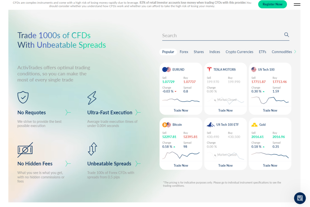 ActivTrades Detailed Summary