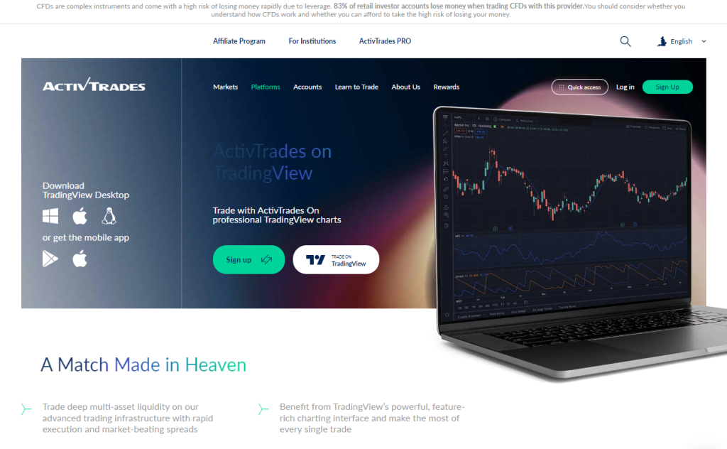 ActivTrades TradingView