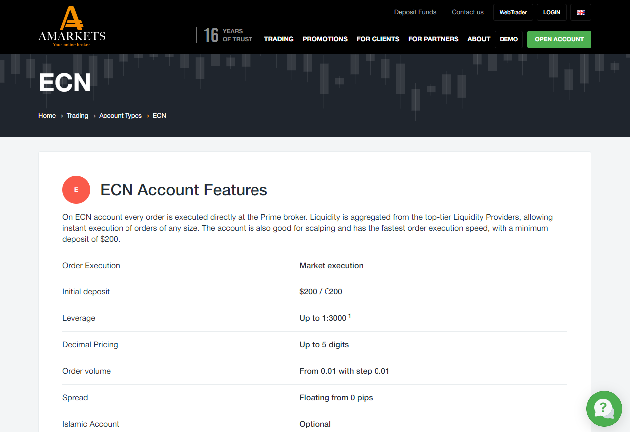 AMarkets ECN Account