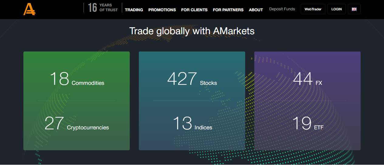 Which Markets Can You Trade with AMarkets