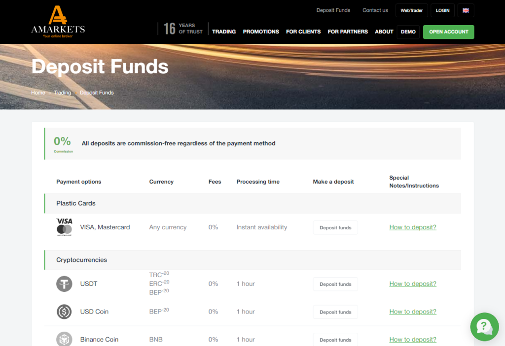 AMarkets Deposits