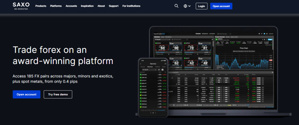 6 Best Forex Brokers in Oman Updated 2024