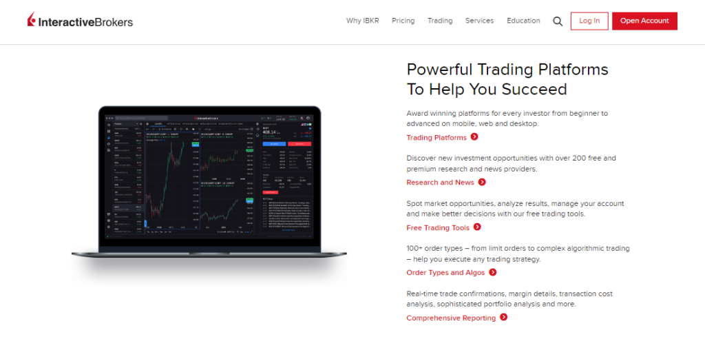 Interactive Brokers