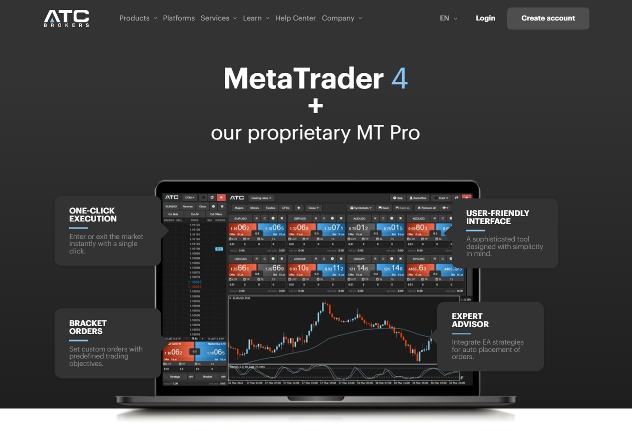 ATC Brokers Trading Platforms and Software