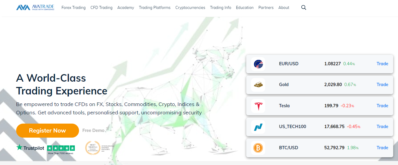 AvaTrade - Euro accounts